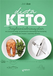Dieta keto. Trzydziestodniowy plan na zrzuceni